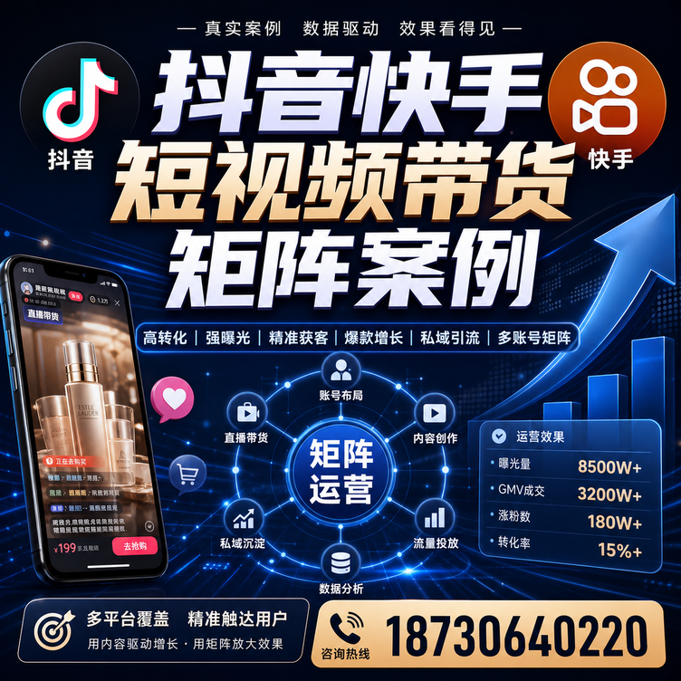 白沙短视频带货团队多平台矩阵自动分发案例