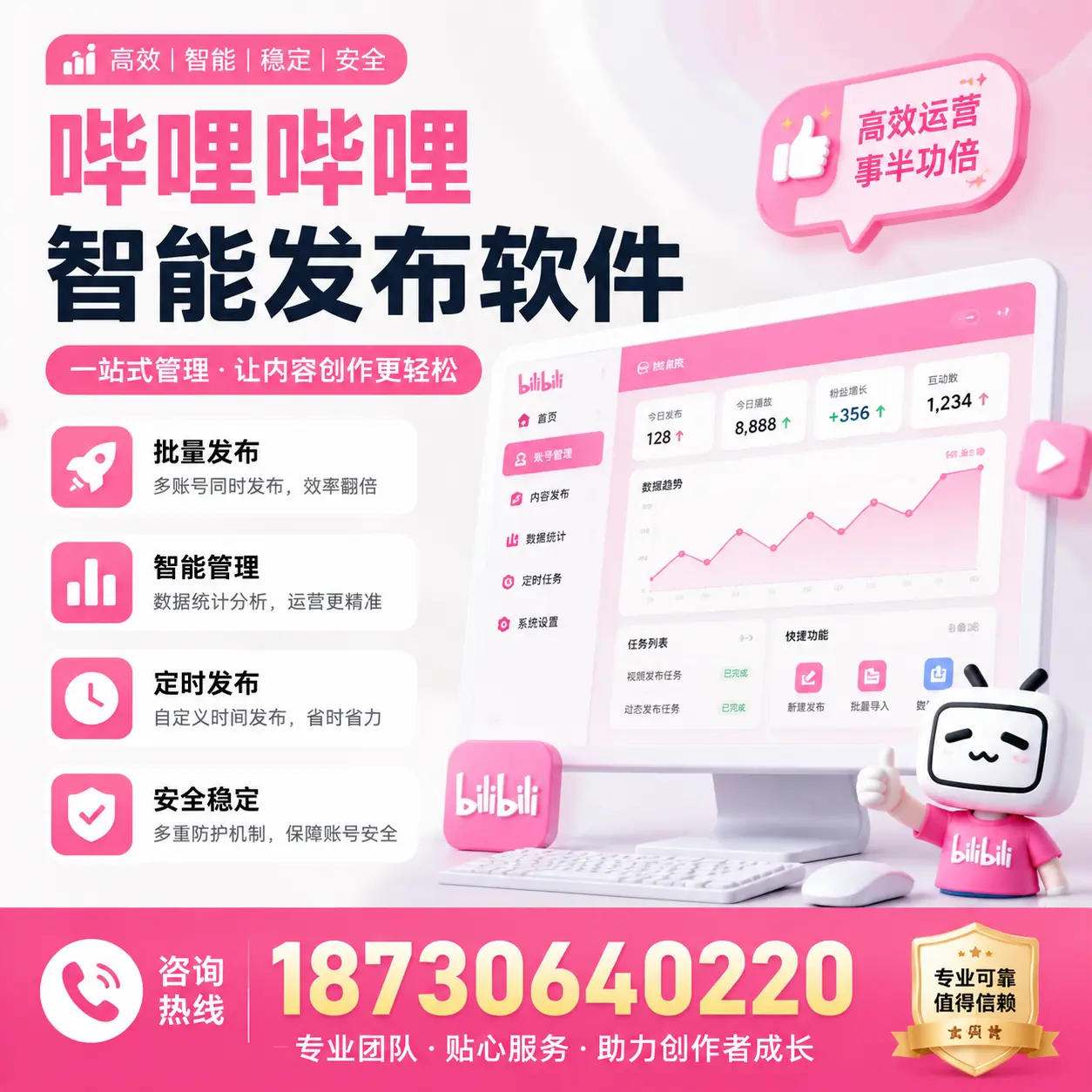 如何评估哔哩哔哩智能发布软件的ROI？白沙 企业必读